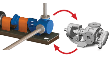 Competitor Pump Interchangeability